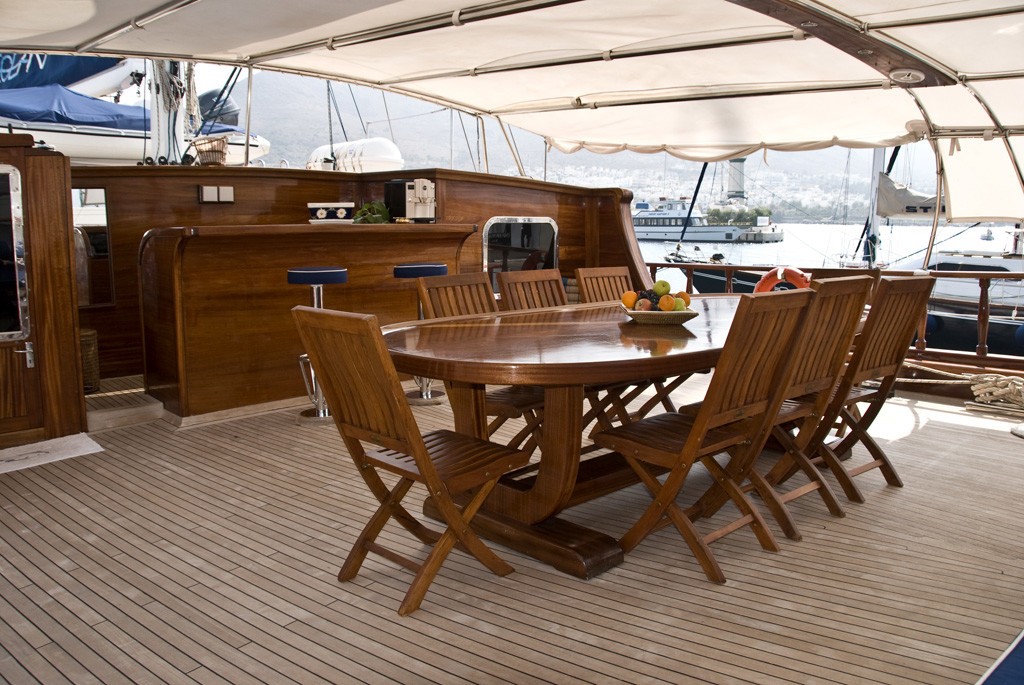 yacht charter aegean sea